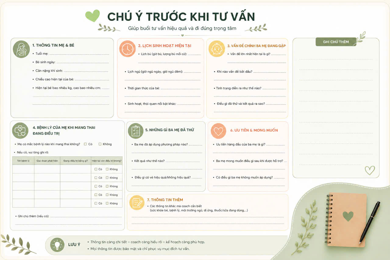 Checklist đăng ký tư vấn